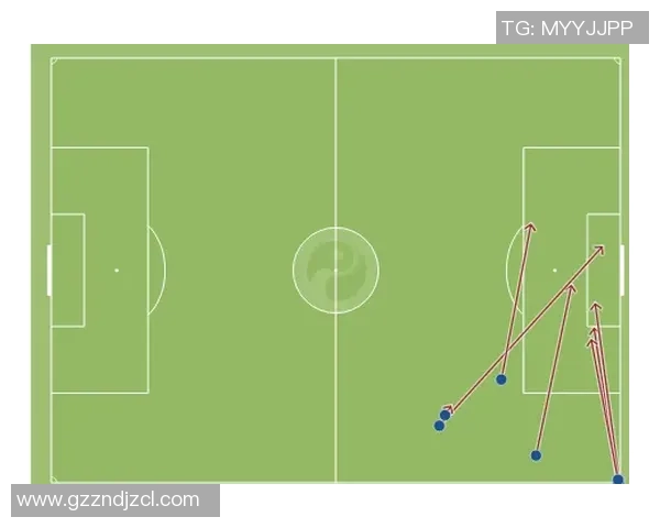英超激战AC米兰大胜皇马乌龙球成比赛转折点战术解析